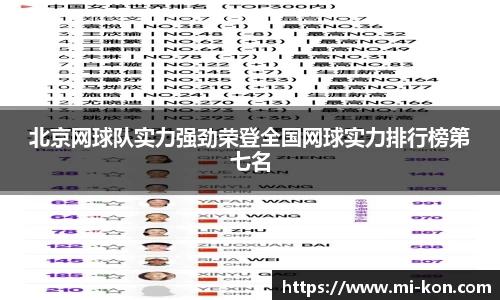 北京网球队实力强劲荣登全国网球实力排行榜第七名